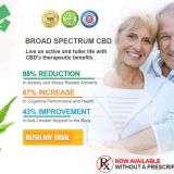 Is There Any Side Effects Of Using Kanavance Cbd Oil?