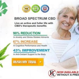 What Are the Actual Benefits of Kanavance CBD Oil?