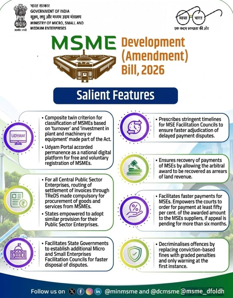 msme1